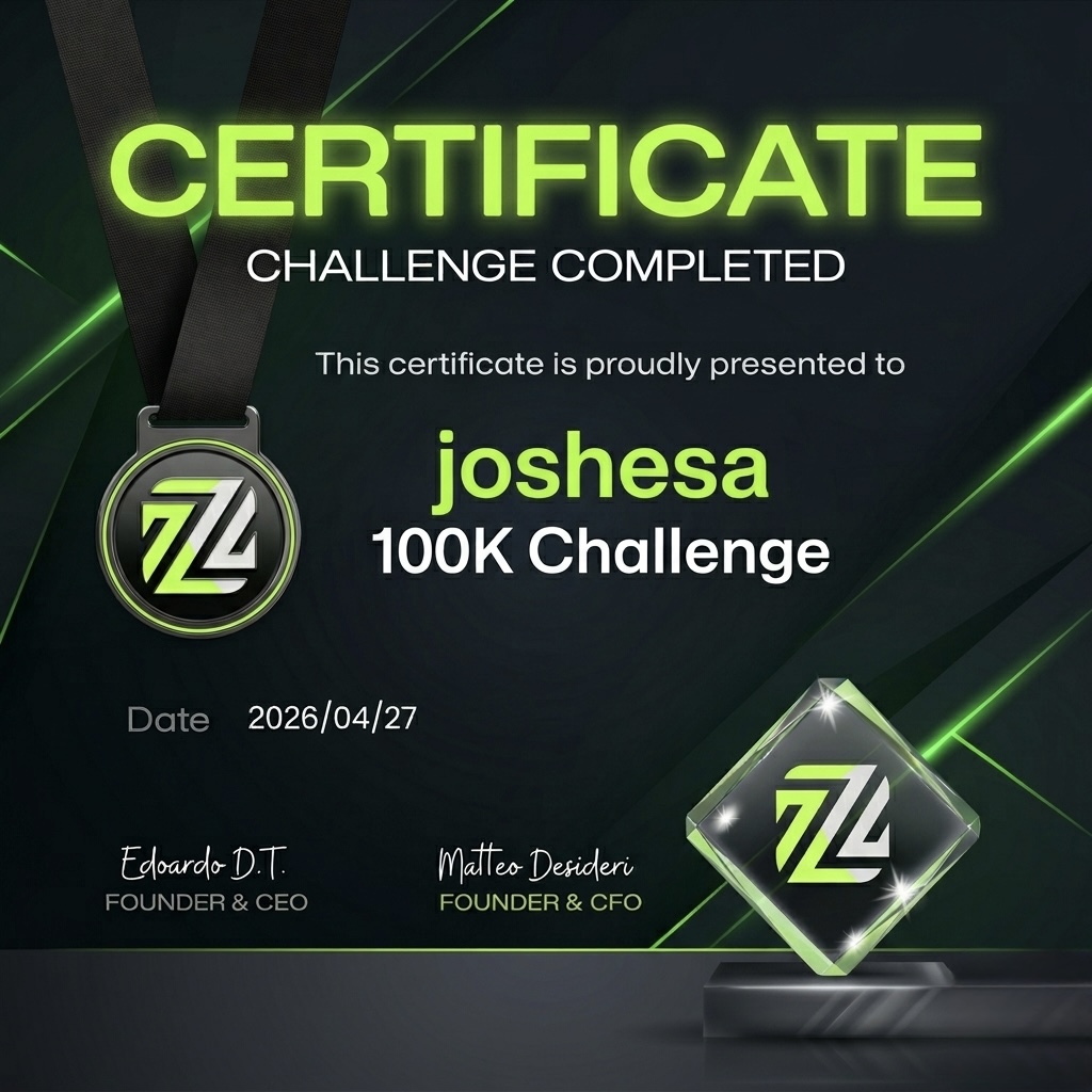 Asif Ali · $50K Challenge