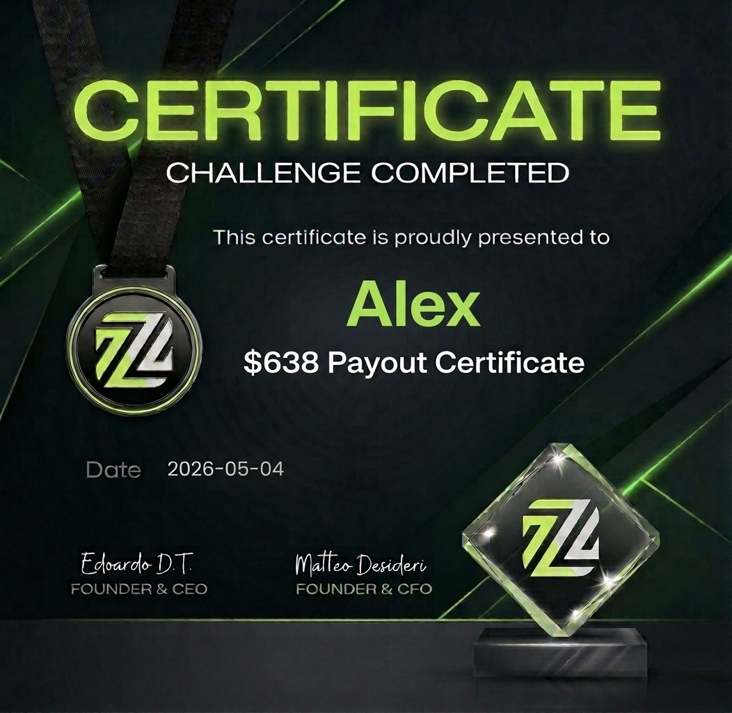 Nishant · $1000 Payout