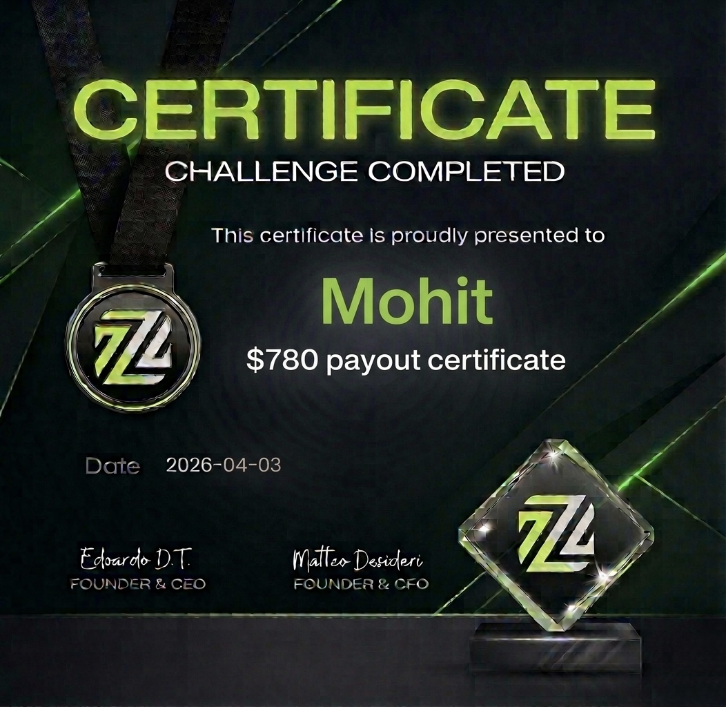 Vivek · 100K Challenge